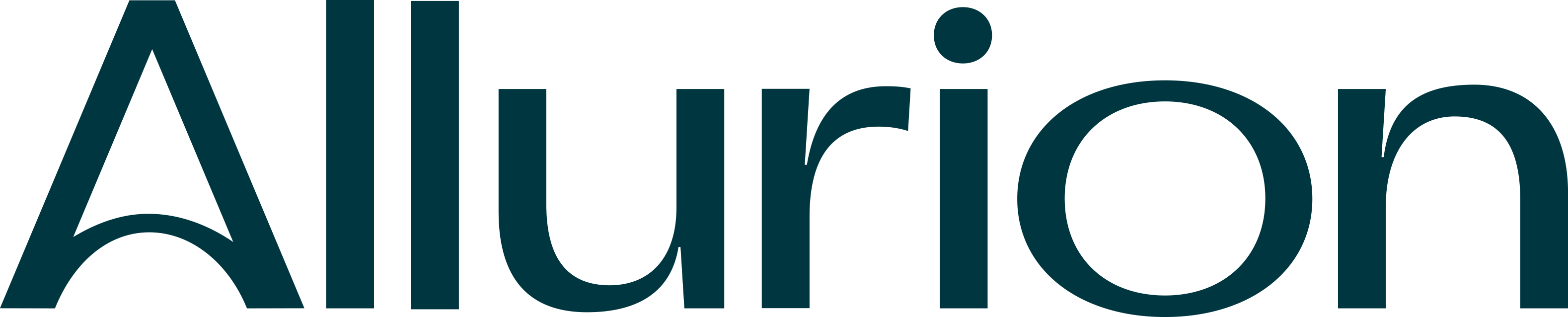 Allurion